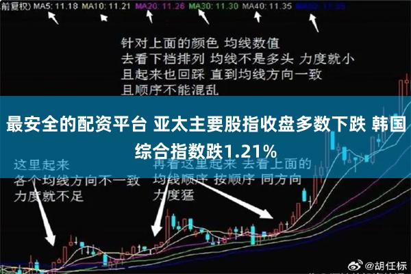 最安全的配资平台 亚太主要股指收盘多数下跌 韩国综合指数跌1.21%