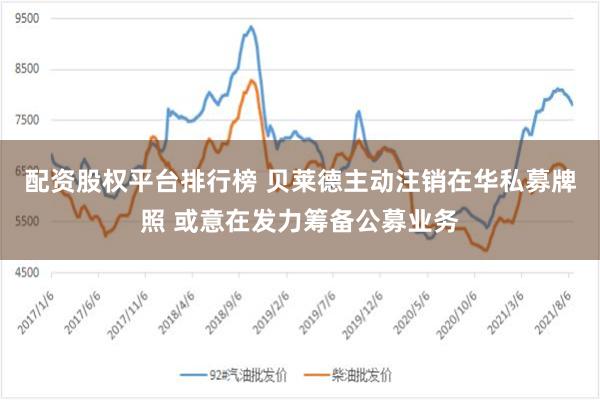 配资股权平台排行榜 贝莱德主动注销在华私募牌照 或意在发力筹备公募业务