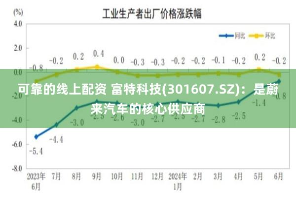 可靠的线上配资 富特科技(301607.SZ)：是蔚来汽车的核心供应商