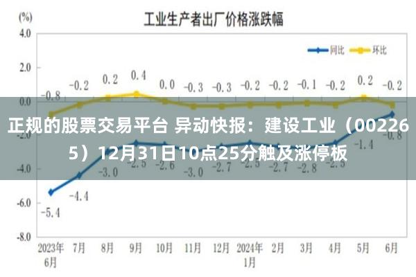 正规的股票交易平台 异动快报：建设工业（002265）12月31日10点25分触及涨停板